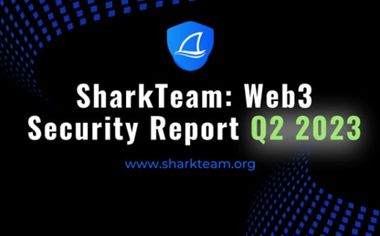 比特币期货合约爆仓点详解 | 动态风控机制解析
