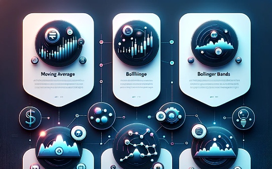 Liz币下跌原因解析 | 数字货币市场风险管理技巧
