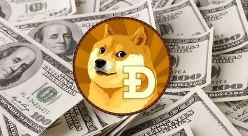 用什么软件看比特币行情,比特币k线图如何看