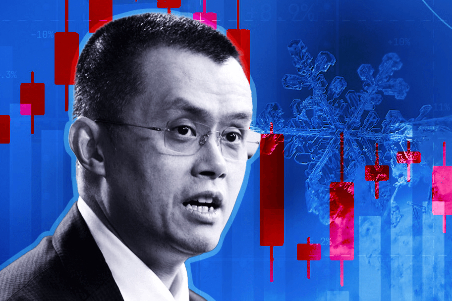 欧易OKX交易指南 | OKX加密货币交易所操作教学