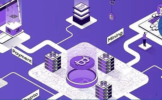 比特币转账一直打包中 | 原因分析及解决方法