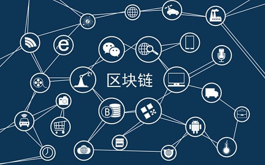 以太坊价格走势分析 | 以太坊升值潜力深度探讨