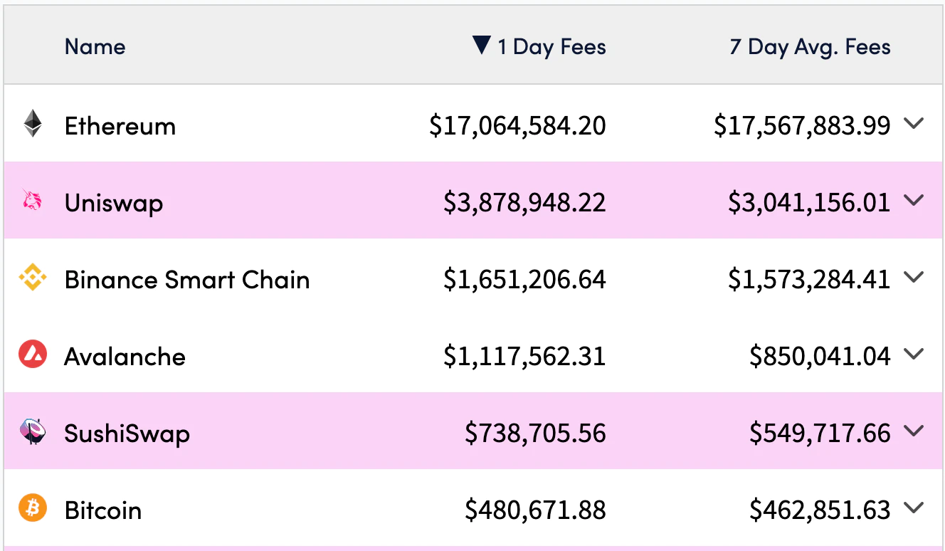 比特币ETF购买指南 | 选择安全渠道与投资注意事项