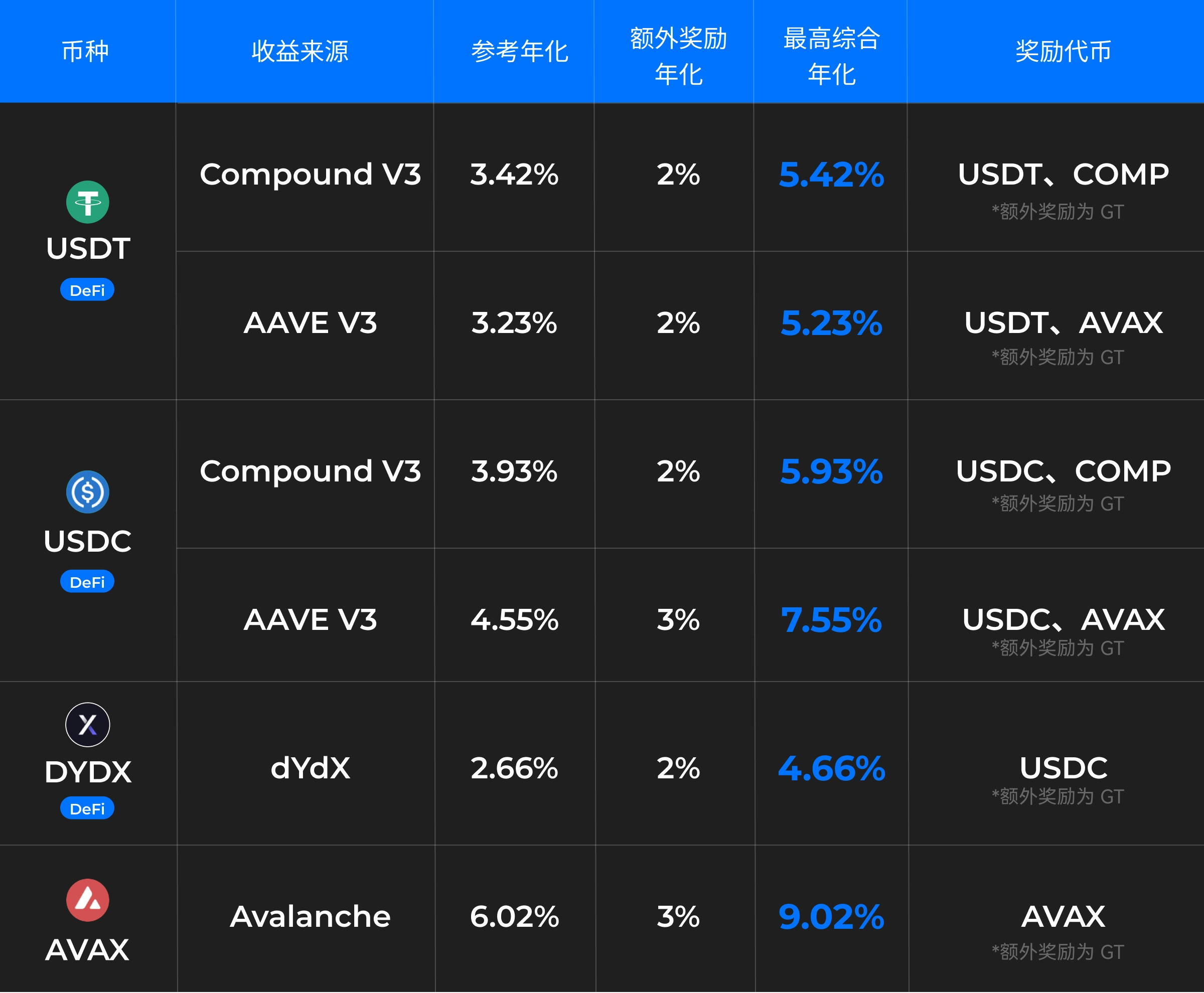 比特币转账能中途取消吗 | 交易加速与取消原理详解