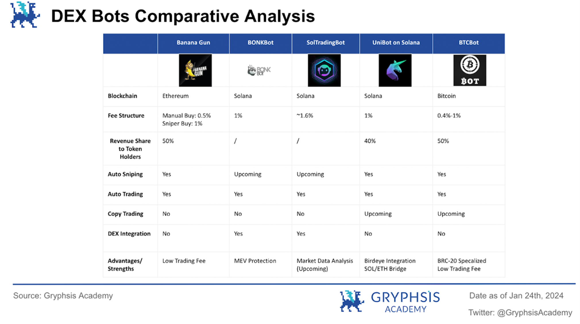 BRL货币所属国家 | 巴西雷亚尔知识详解