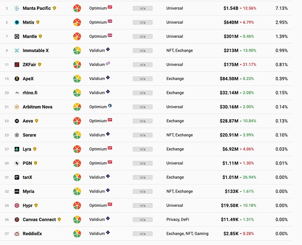 全球币圈十大交易所盘点 | 主流虚拟货币交易平台指南
