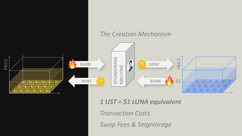 比特币合约稳赚法是真的吗 | 揭秘合约交易风险真相