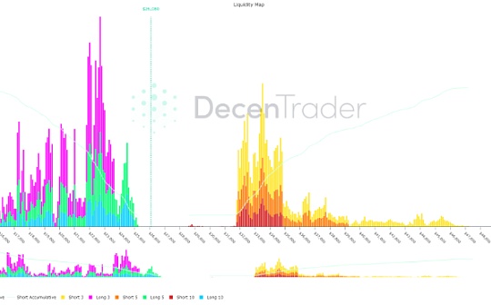 BOM币兑换人民币实时汇率查询 | BOM币投资价值深度分析
