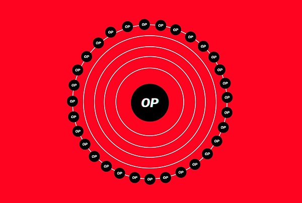 投资加密货币的好处 | 加密资产优势与风险识别要点